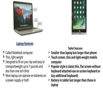 Comprehensive Overview of Laptop, Tablet, Desktop, and All-in-One ...