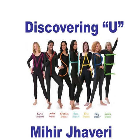 Image Management : Clothes as per Body Shapes, Accessories, Communication, Gr...