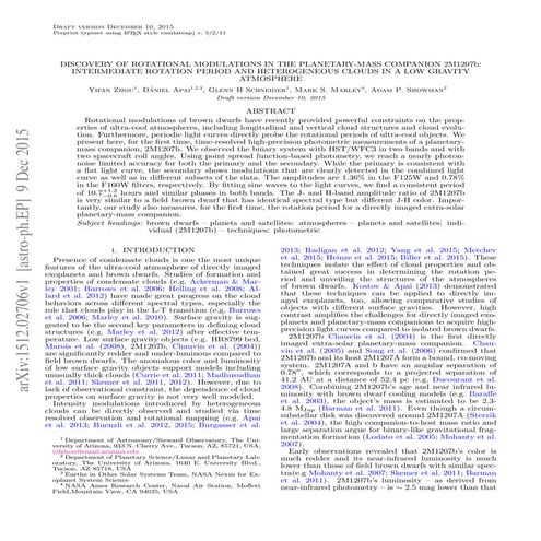 Discovery of rotational modulations in the planetary mass companion 2m1207b i...