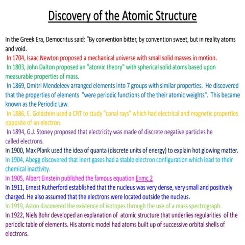 Discovery of the atomic structure (Shortened version)