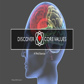 How to Live Your Core Values | PDF