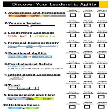 Discover your leadership agility self assessment