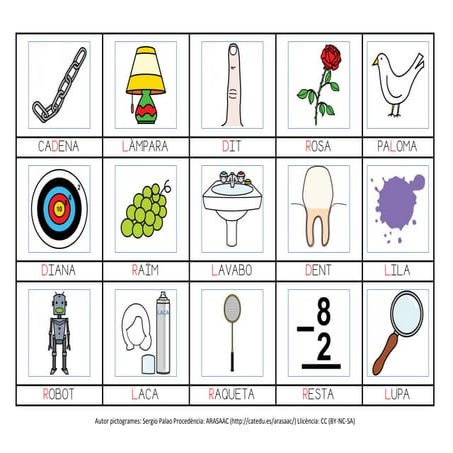 Discriminació fonologica r l d amb lletra maju