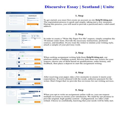 Discursive Essay  Scotland  Unite. Online assignment writing service.