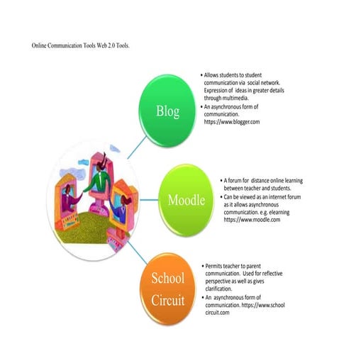 Discussion 4 graphic_organizer_1_
