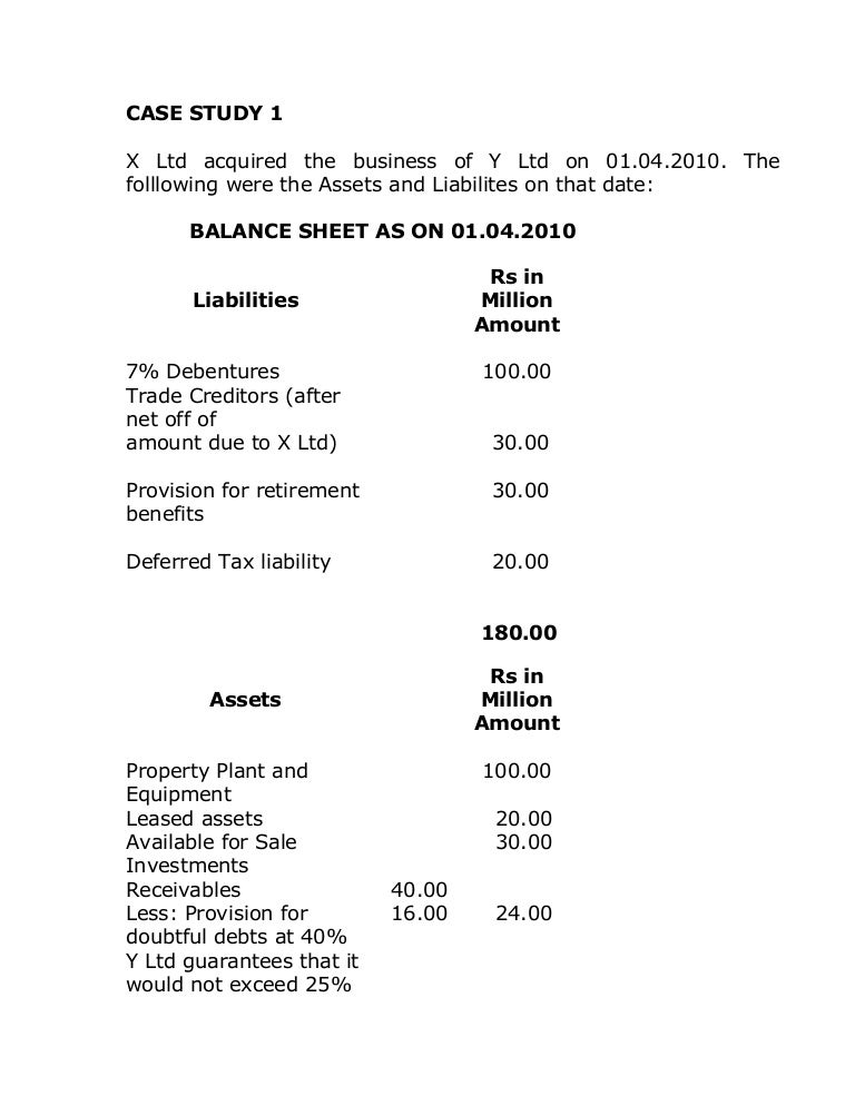 Discussion on case study