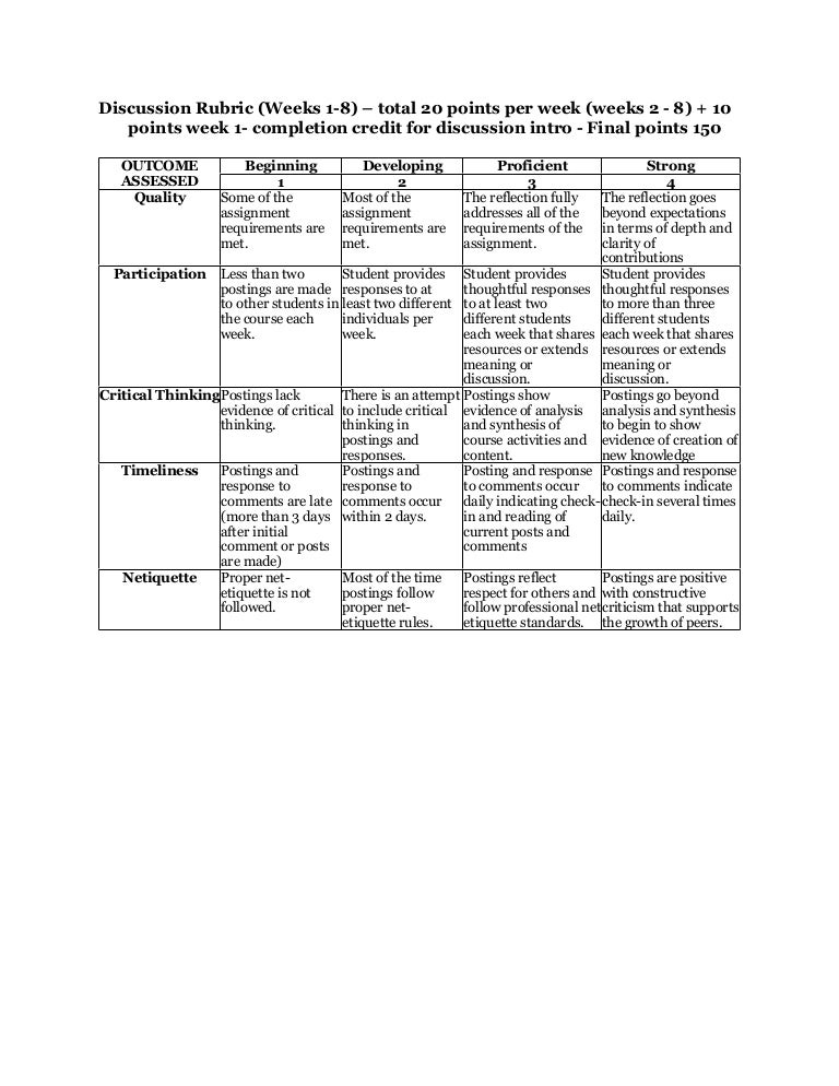 Discussion rubric[1]