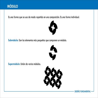 diseño módulos, submódulos y supermódulos.pptx
