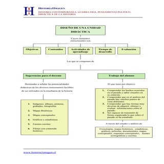Diseno unidad didactica