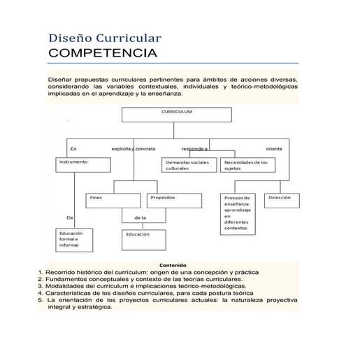 Diseño curricular