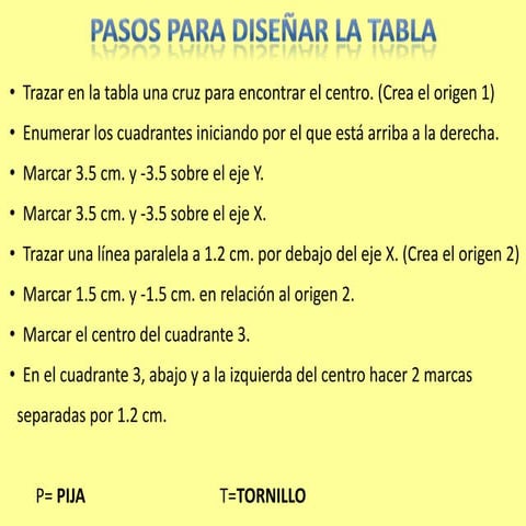 Diseño de la base del motor