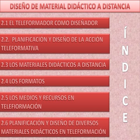 Diseño de material didáctico a distancia