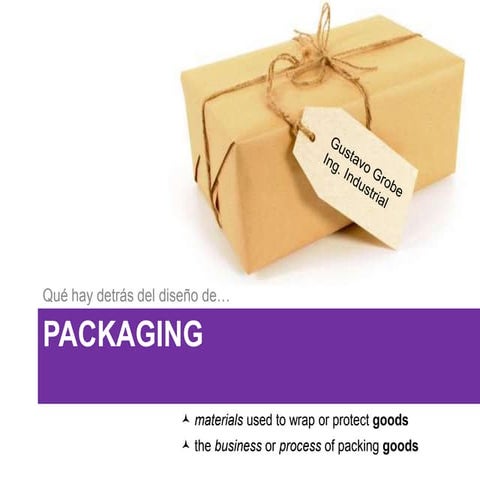 Different types of packaging | PPTX