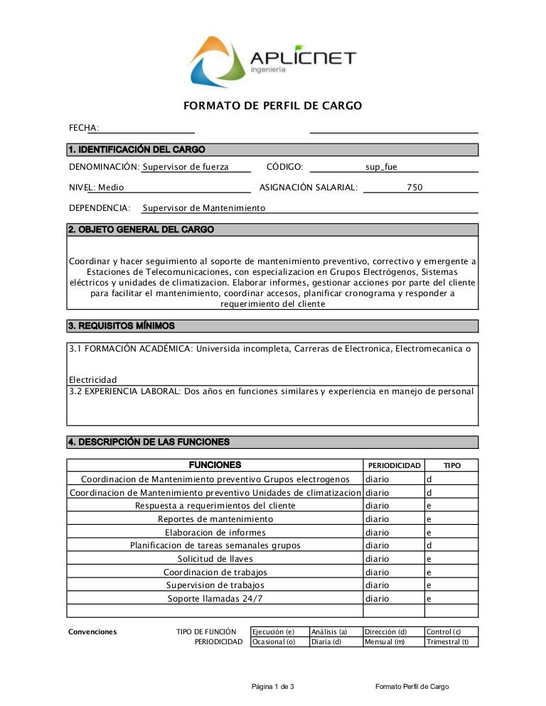 Diseño de perfiles