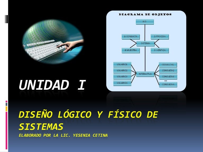 Diseño físico y lógico de los sistemas de informacion Diseño físico y lógico de los sistemas de informacion