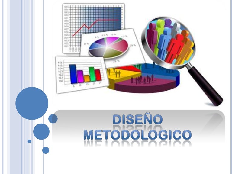 Diseño metodologico