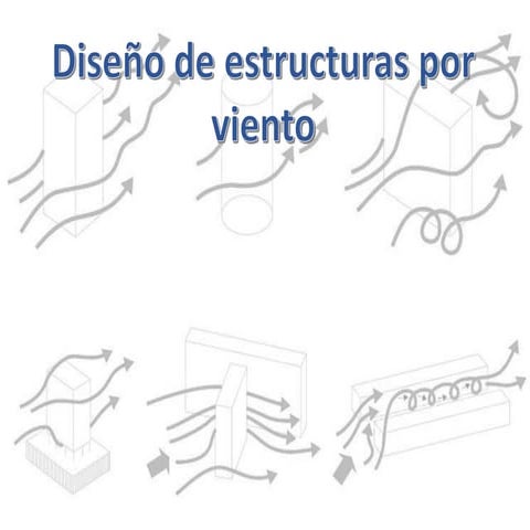 Diseño por viento | PPTX