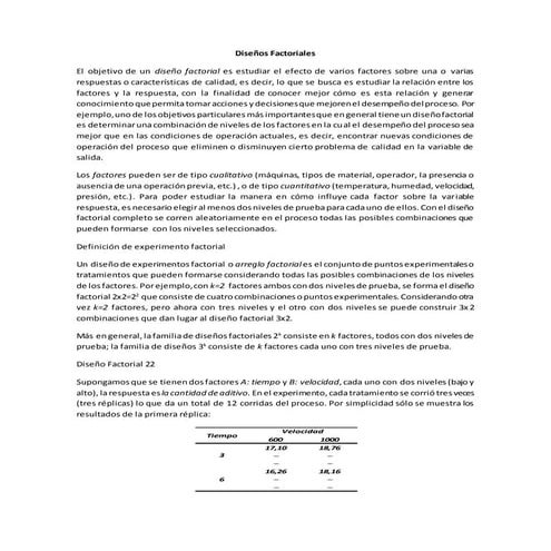 Diseños factoriales 2016