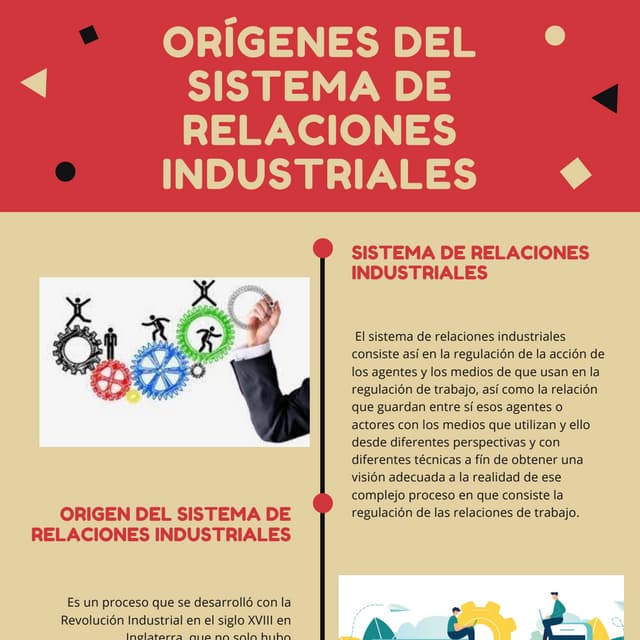 Origen del sistema de relaciones industriales | PDF