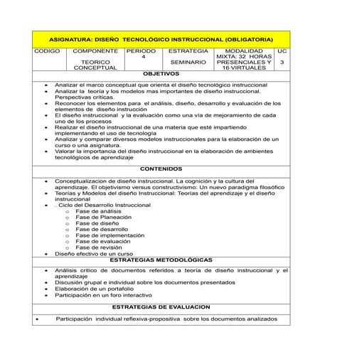 Diseño tecnologico instruccional  (enviado por sulma duran) 2016 3 te programa