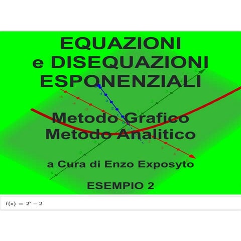 ESEMPIO 2 - EQUAZIONI e DISEQUAZIONI ESPONENZIALI  - METODO GRAFICO  - METODO...