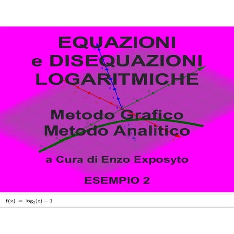 ESEMPIO 2 - EQUAZIONI e DISEQUAZIONI LOGARITMICHE - METODO GRAFICO  - METODO ...