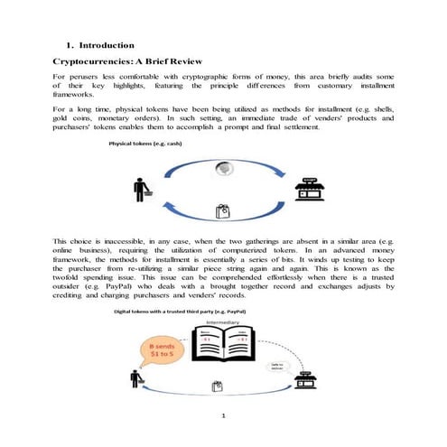 Disertation cryptocurrency