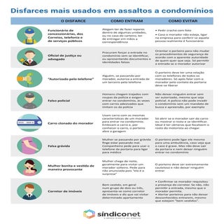 Disfaces mais usados_em_assaltos_a_...