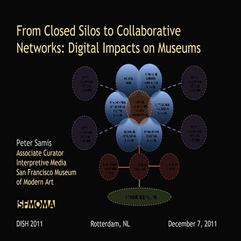 From Closed Silos to Collaborative Networks: Digital Impacts on Museums