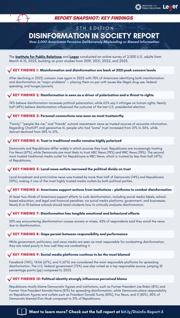Disinformation in Society Report 2025 Key Findings