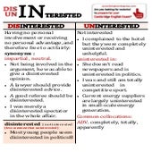 Synonyms Of Disinterested – INCURIOUS Synonyms: 57 Similar and Opposite ...