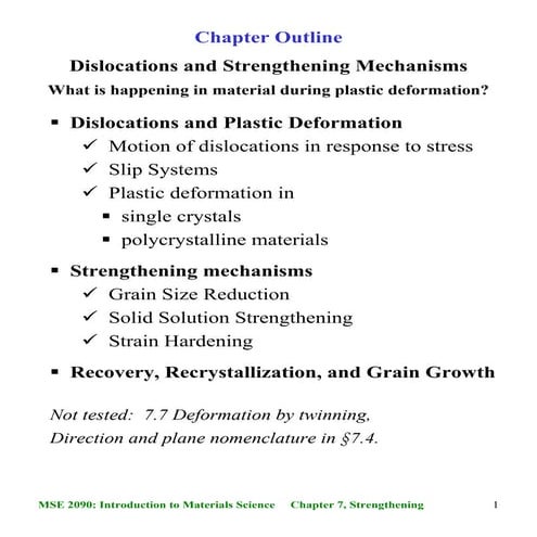 Dislocations and strengthening mechanisms