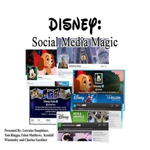 Disney: Social Media Magic | PPTX