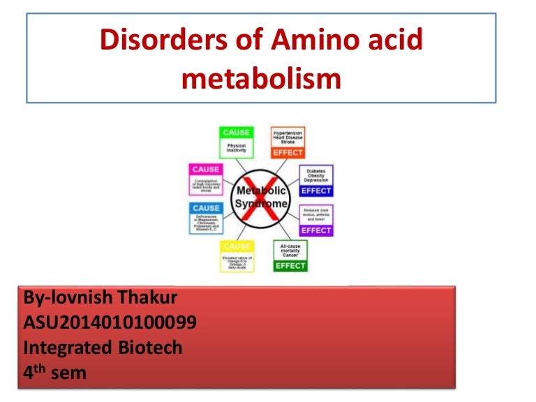 Disorders of amino acid metabolism