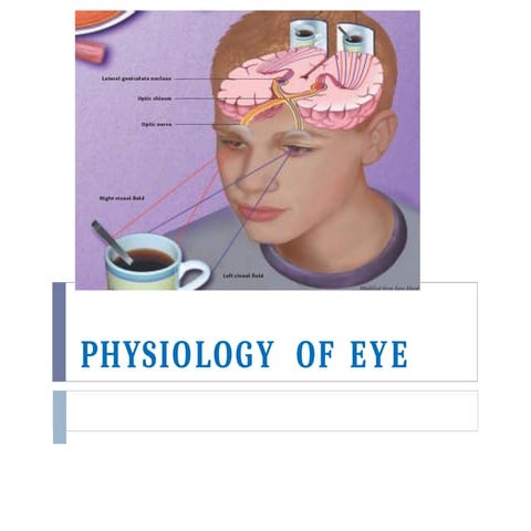 Disorders of eye.pptx myopia hypermetropia