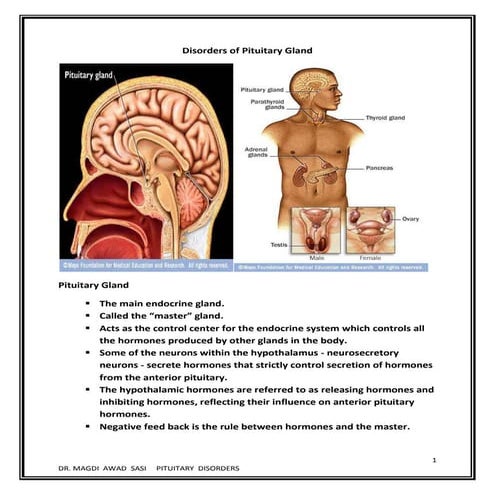 Disorders of pituitary gland (( THE MASTER  )) BY M.SASI
