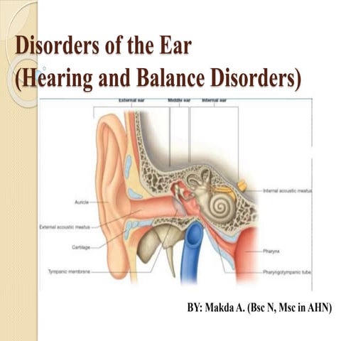 Disorders of the Ear 1 - Copy.p presentation tx