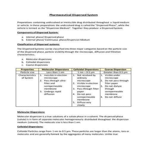 Dispersed System  Classification.docx