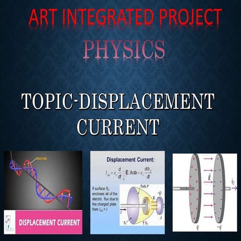 Art integrated project of physics class 12