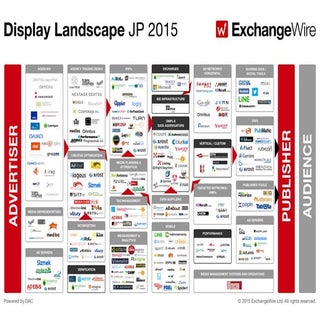 Display landscape-jp-2015exchangewi...