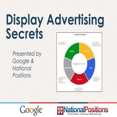 Display Advertising Secrets Revealed by Google & National Positions