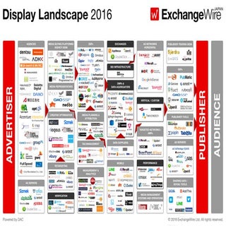 Display landscape jp-2016exchangewi...
