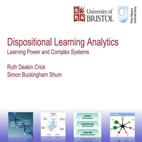 Dispositional Learning Analytics: Learning Power in Complex Systems