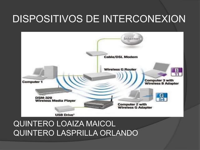 Dispositivos de interconexion 
