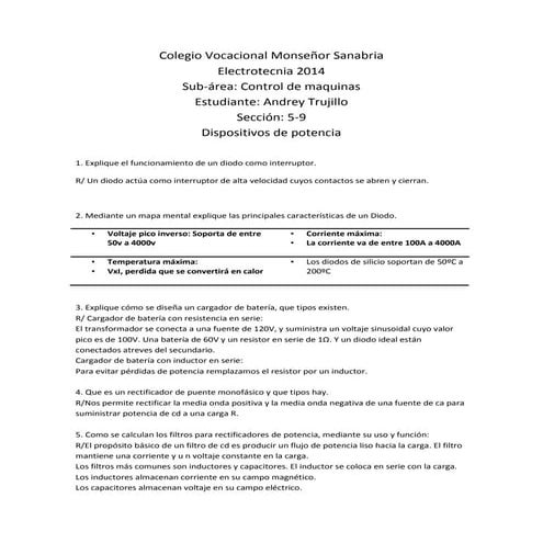 Dispositivos de potencia