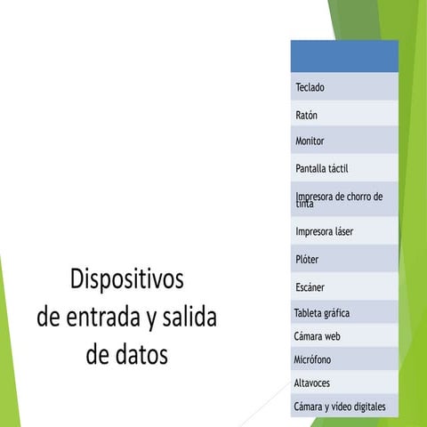 Dispositivos entrada salida