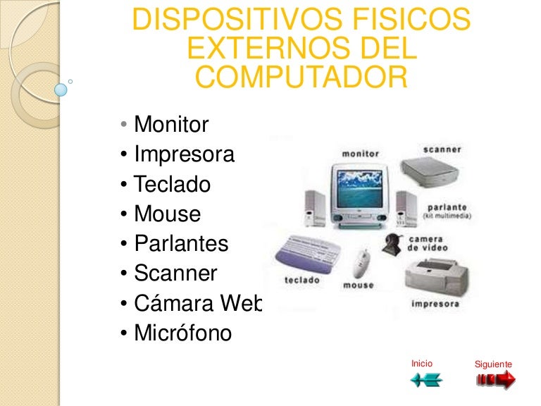 Dispositivos Externos Del Computador