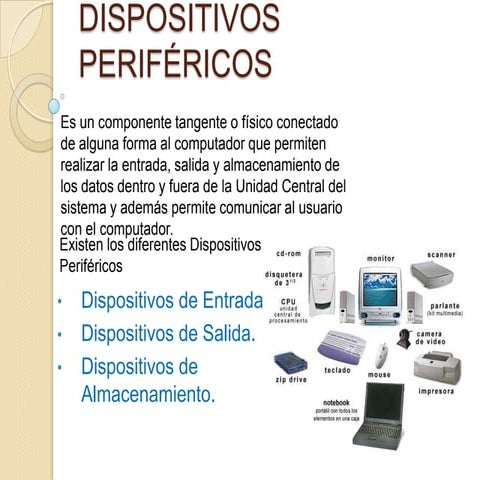 Dispositivos Perifericos
