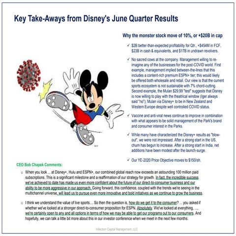 Dis q3 20 learnings and the outlook for its business