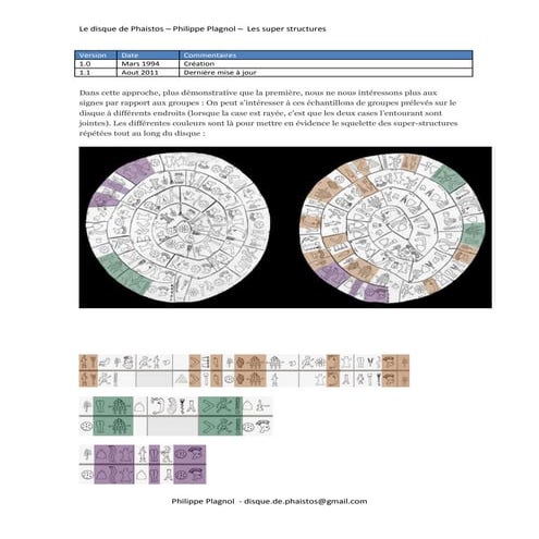 Le Disque de phaistos - les super-structures